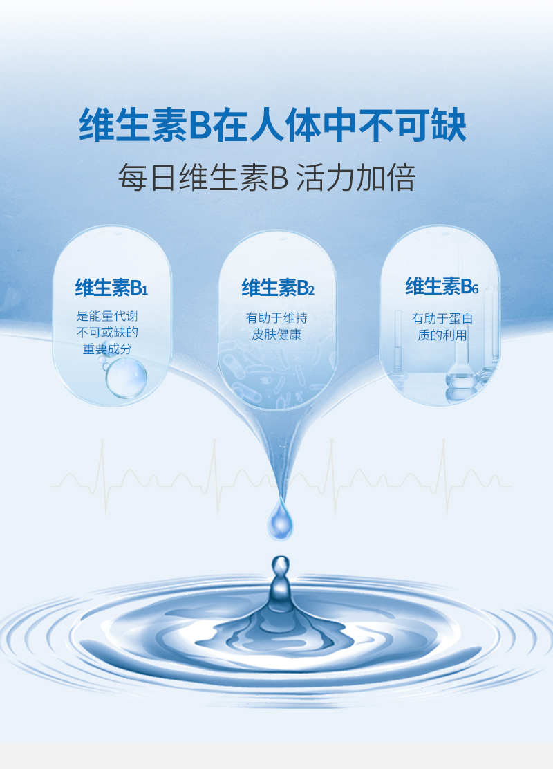 慶葆堂B族維生素片詳情_06.jpg
